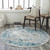 5.25' Gray and Blue Distressed Finish Round Area Throw Rug - IMAGE 2