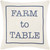 20" Cream White and Navy Blue Printed "Farm to Table" Square Throw Pillow Cover - IMAGE 1