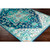 2.1' x 7.5' Traditional Style Teal Green and Blue Rectangular Area Throw Rug Runner - IMAGE 2