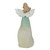Heavenly Blessings Collection "You Are in My Prayers" Angel Figurine - 8.5" - IMAGE 5