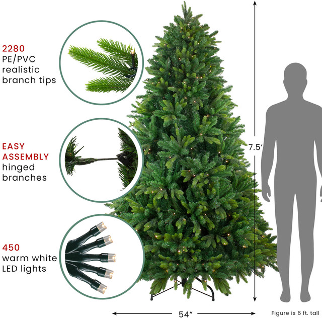 Real Touch™ Pre-Lit Full Gunnison Pine Artificial Christmas Tree - 7.5 ...