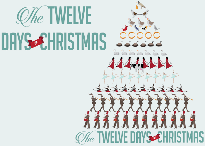 12 Days of Christmas