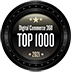 Digital Commerce 360 2021 Top 1000