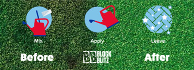 How To Clean Artificial Grass