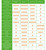 Different Block Blitz Eco Cleaners specialise on different surfaces, this is how they compare. Different Block Blitz Eco Cleaners specialise on different surfaces, this is how they compare.