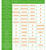 Different Block Blitz Eco Cleaners specialise on different surfaces, this is how they compare. Different Block Blitz Eco Cleaners specialise on different surfaces, this is how they compare.