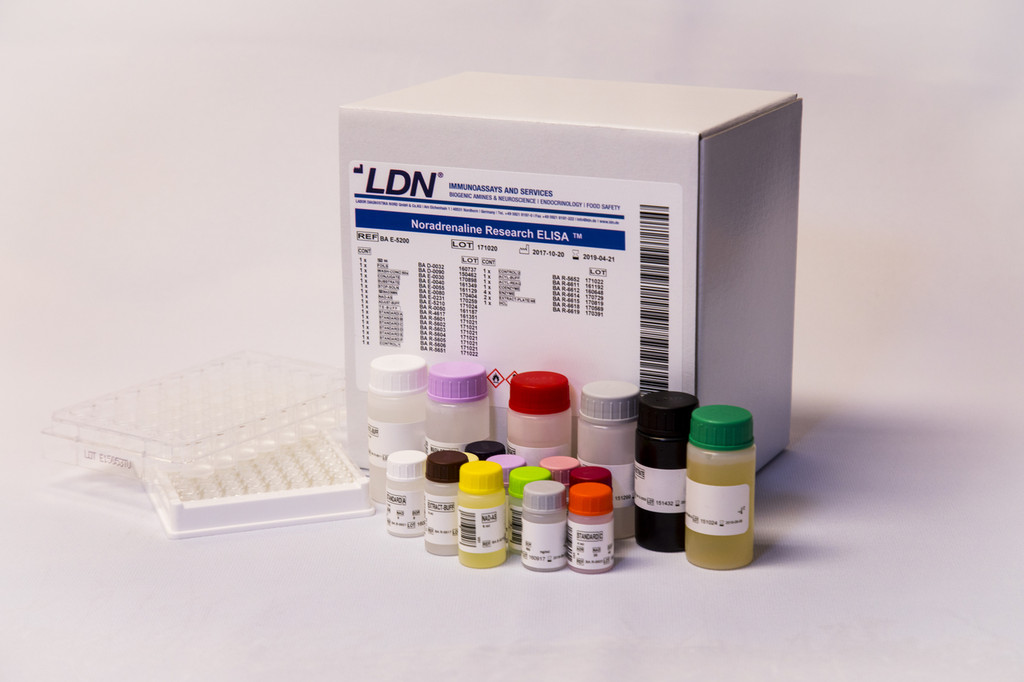 Norepinephrine Research ELISA Kit.