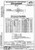 Argus-Rota hose lines standards for aircraft, Argus-Rota-Schlauchleitungen-Normen (German language)_view1