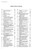 Aeritalia / Lockheed F-104 S Aircraft Maintenance Miscellanies Systems Manual, ( Italian Language )  -preview 2