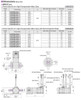 LM2B90AZAC-5 - Dimensions