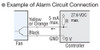 MDE1751-24L - Alarm Specifications
