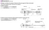 EASM6LYD005ARAC - Dimensions