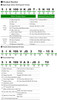 5IK100VES-25A - Product Number