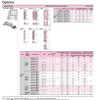 DB0.75-4C - Dimensions