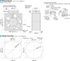 MRS18V2-B - Dimensions