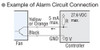 MDA1225-24L - Alarm Specifications