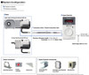 US2D90-UA-CC - System