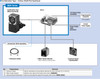 BLH5100KC-15FR - System