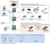 AZM26AKW - System