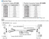 CC20BLER - Dimensions