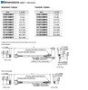 CC303SBR2 - Dimensions