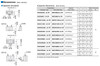 DSCI315EC-5AV - Dimensions