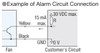 T-MDA1451-24-G - Alarm Specifications