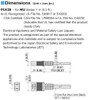 PCA2B - Dimensions