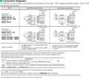 BHI62FMT-3.6 - Connection