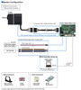 BLHM230KCM-20FR - System