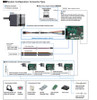 BLM230HK-30FR - System