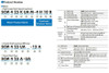 SCM425ECM-36 - Product Number