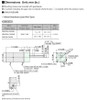 2IK6GN-SW2M / 2GN12.5KA - Dimensions