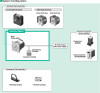 3IK15GN-SW2 / 3GN3.6KA - System