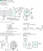 5IK90GE-SW2M / 5GE7.5SA - Dimensions