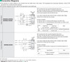 5RK90GE-AW2MU / 5GE3.6SA - Connection