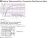 DR28R2.5BC03-P2AKL-P - Positioning