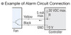 MDS1451-48SH - Alarm Specifications
