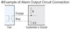 MRE18-EBH - Alarm Specifications