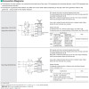 VHR560A2M-GVHU - Connection