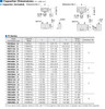 VSI560C-120E - Dimensions