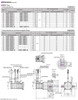 LM4F150AZMK-4 - Dimensions