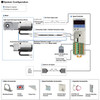 DSCD90ECM - System