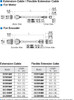 CC05SBR - Dimensions