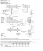 EACM4RD10ARAC - Dimensions