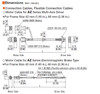 CC150VZRBA - Dimensions