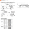 CC200VZFB - Dimensions