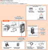 ARM46MC - System