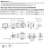 BLM5200HPK-5XH10S - Dimensions