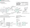 4RK25GN-AW2MU - Dimensions